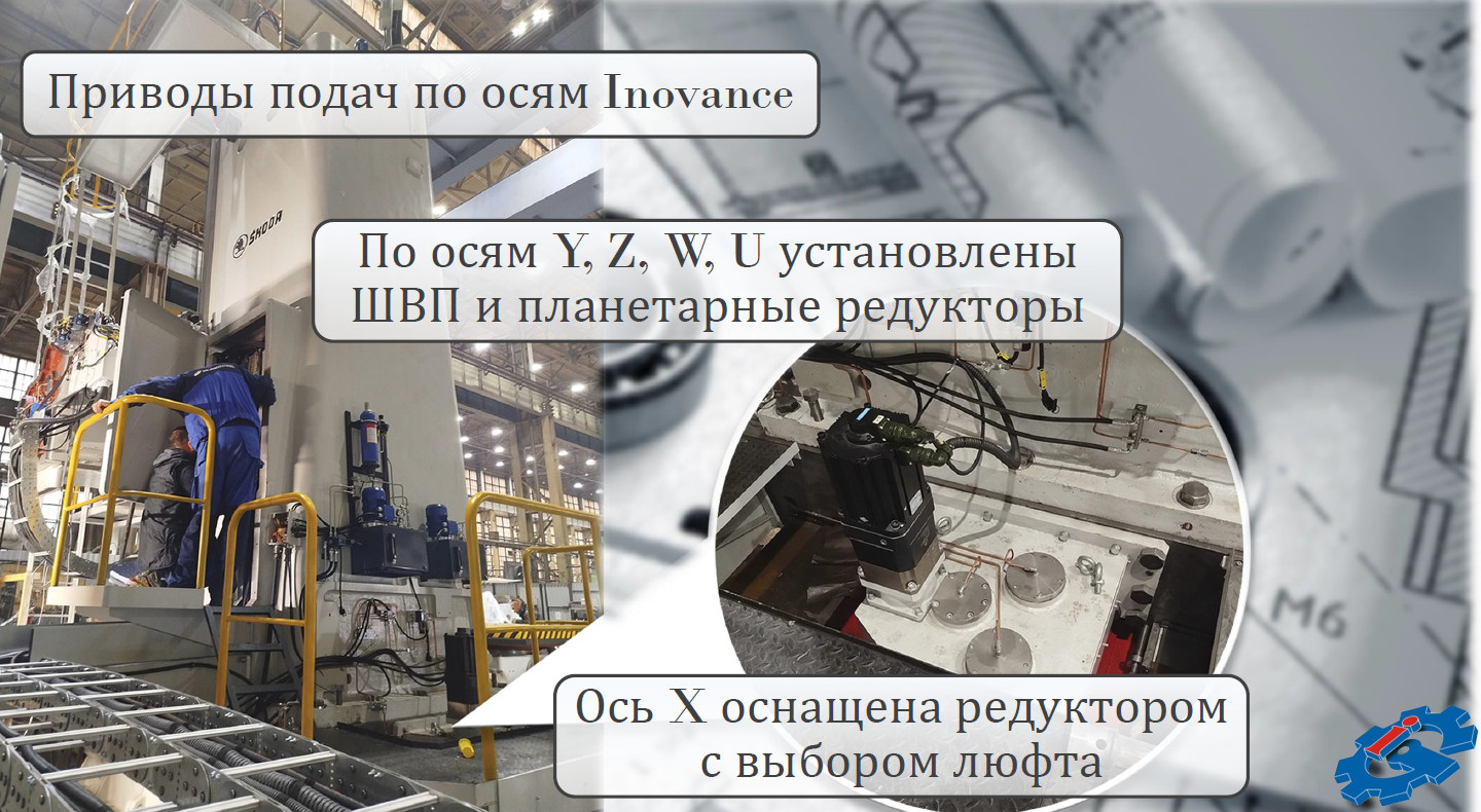 Приводы подач по осям Inovance. По осям Y, Z, W, U установлены ШВП и планетарные редукторы. Ось X оснащена редуктором с выбором люфта