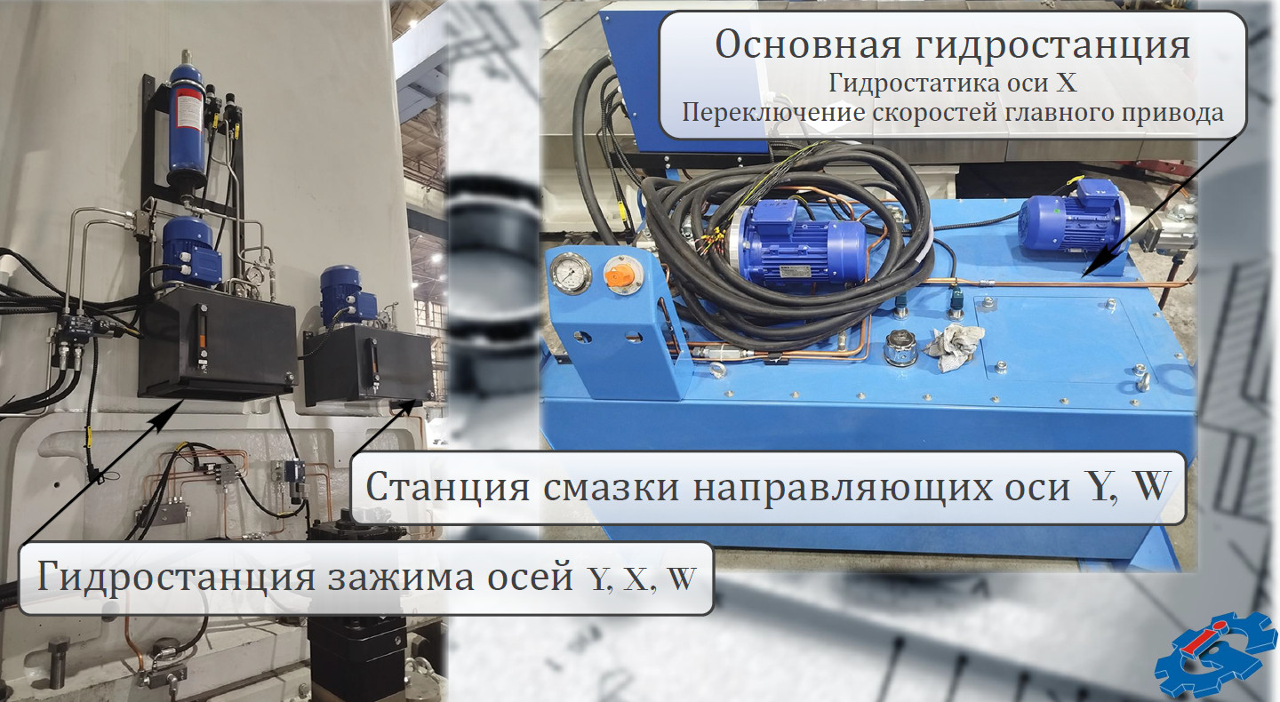 Основная гидростанция, гидростатика оси X, переключение скоростей главного привода. Станция смазки направляющих оси Y, W. Гидростанция зажима осей Y, X, W